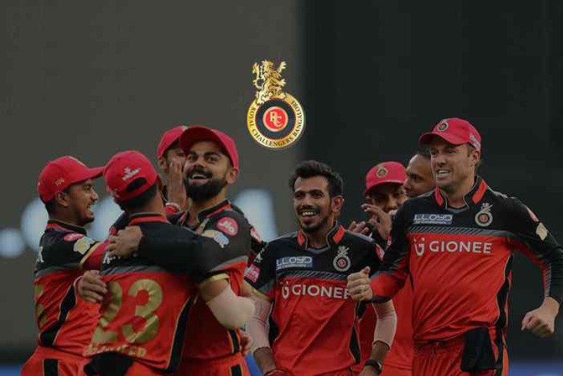 RCB Team Squad