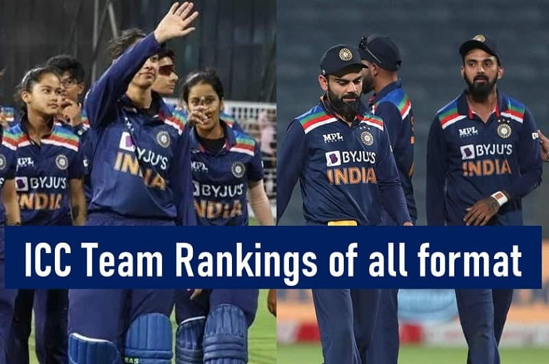 ICC Team Rankings 2021 all format