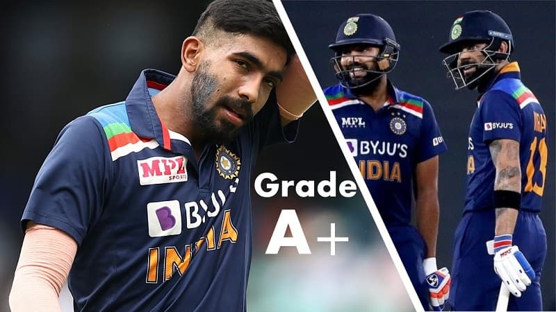 Indian Cricket Players Salary and Grade list 2021 (Men's and Women's)
