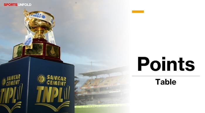 TNPL 2021 Points Table Today and Standing Table Rules, Orange Cap