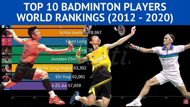 badminton players ranking
