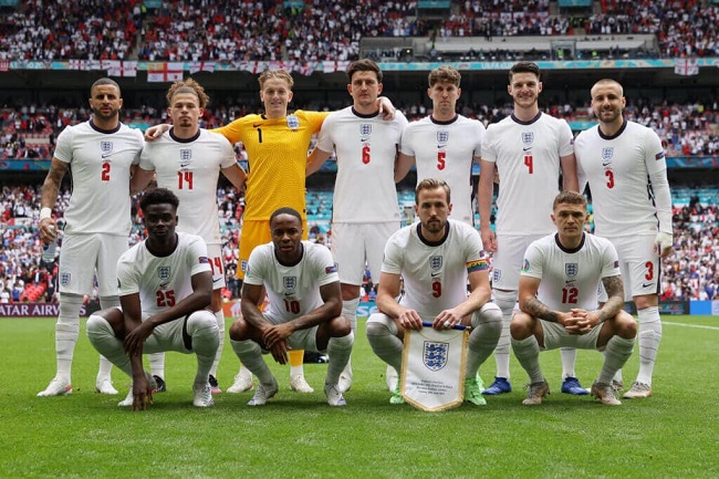 Top 10 Most Successful Nations in Football England