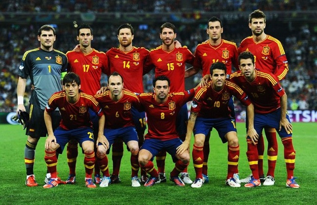 Top 10 Most Successful Nations in Football Spain