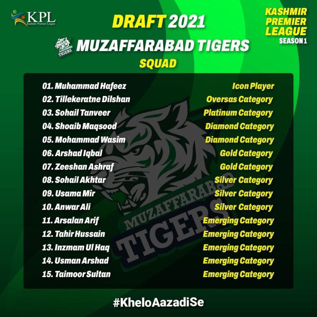 Muzaffarabad Tigers Players List, Squad, Owner, Captain, Time Table