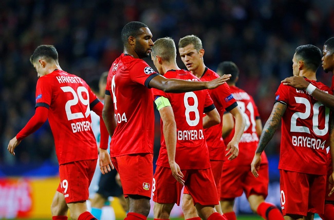 Bayer 04 Leverkusen Players 2021-22 Salary
