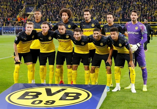 Borussia Dortmund Players 2021-22 Salary