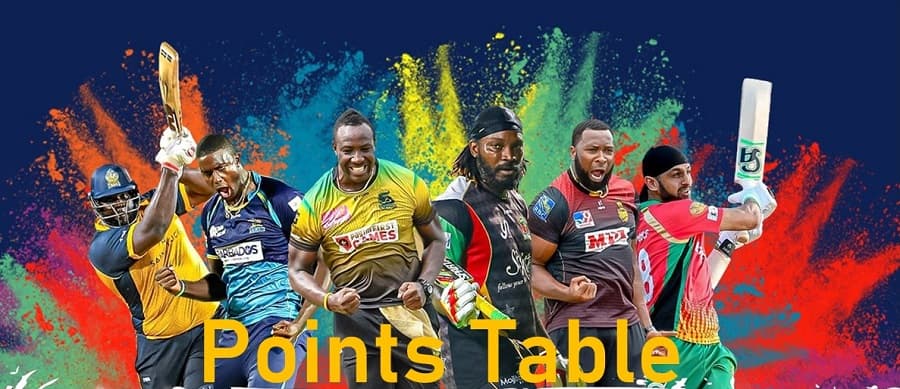 CPL 2021 Points Table, Standings Rules, And More