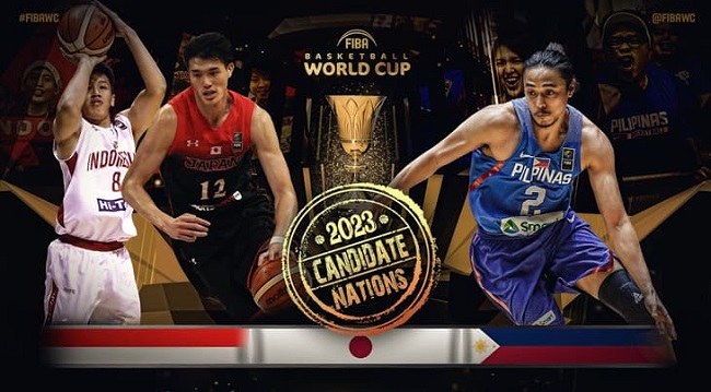 FIBA Basketball World Cup 2023 Start Date
