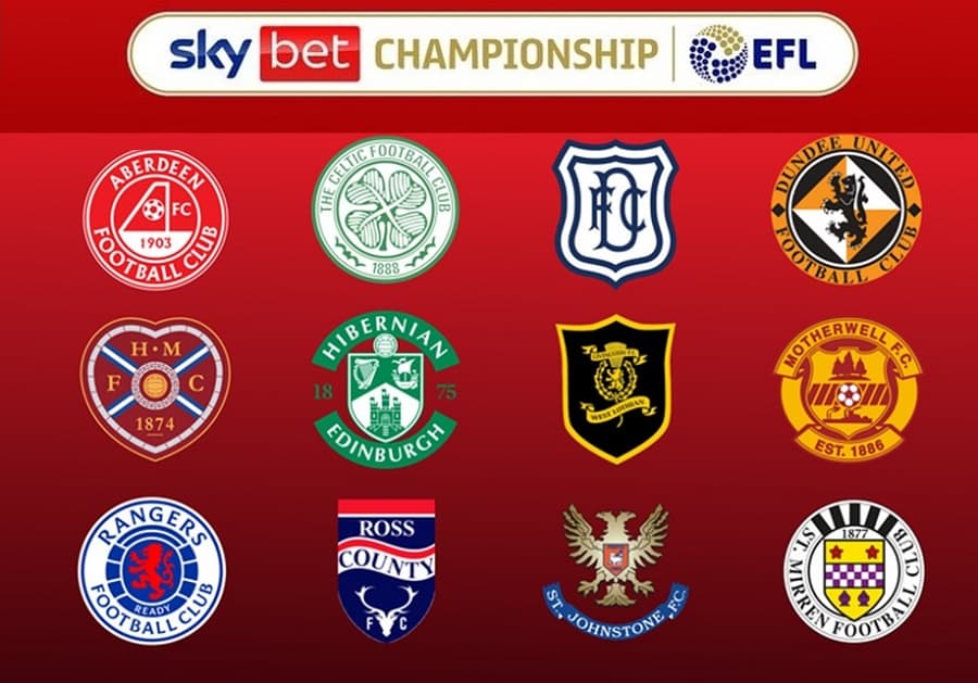 EFL Championship 2021/22 Live Telecast & Streaming Online in India?