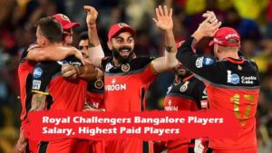 Royal Challengers Bangalore Salary 2021