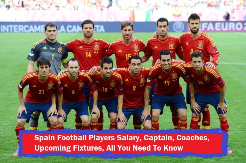 Spain Football Players Salary