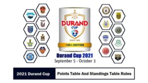 2021 Durand Cup Points Table And Standings Table Rules