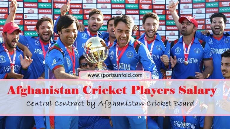 Afghanistan Cricket Players Salary 2022 and Central Contract