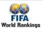 FIFA World Rankings Best Mover of the Year List