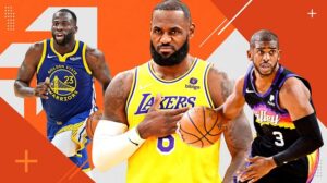 NBA Power Ranking