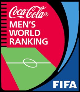 Top 20 Ranked Men's Football Teams in FIFA World Rankings 2022