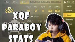 Top 5 PUBG Mobile Players in the World Right Now 2022
