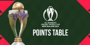 ICC Women’s World Cup 2022 Updated Points Table