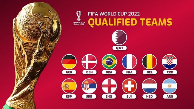 World cup 2022 schedule fifa FOX Sports