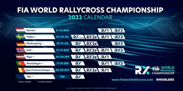 Rallycross 2022 Schedule: All Upcoming Races of 2022