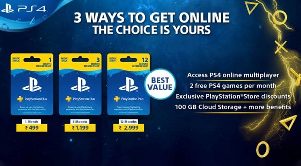 What Is The Cost Of A PlayStation Plus Subscription