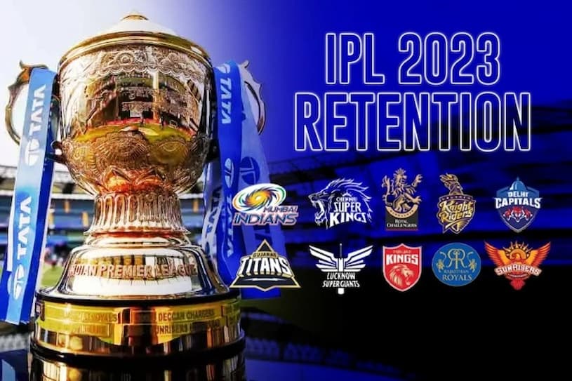 IPL 2023 Auction Players released