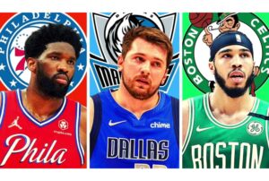 Who are 2023 Will Win NBA Most Improved Player?