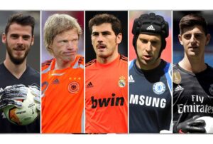 The Best Soccer Goalies of All Time