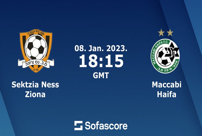 Sektzia Nes Tziona vs Maccabi Haifa