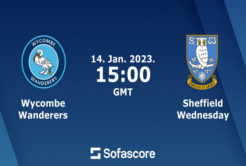 Wycombe vs Sheffield Wednesday