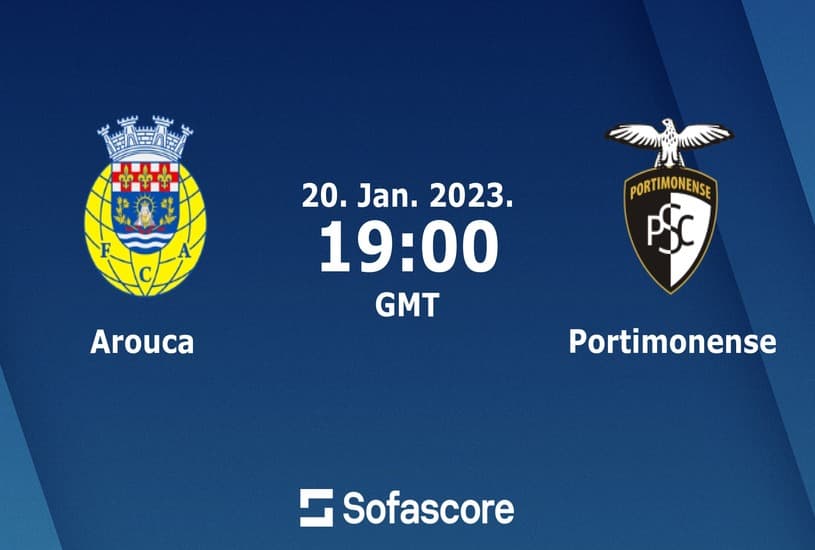 Arouca vs Portimonense