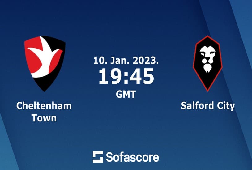 Cheltenham vs Salford City