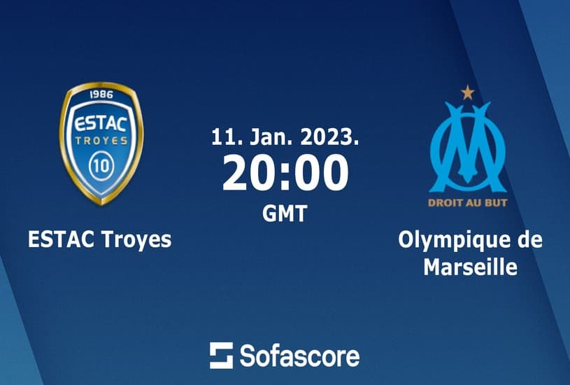 Troyes vs Marseille