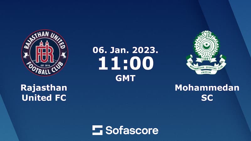 Rajasthan FC vs Mohammedan SC