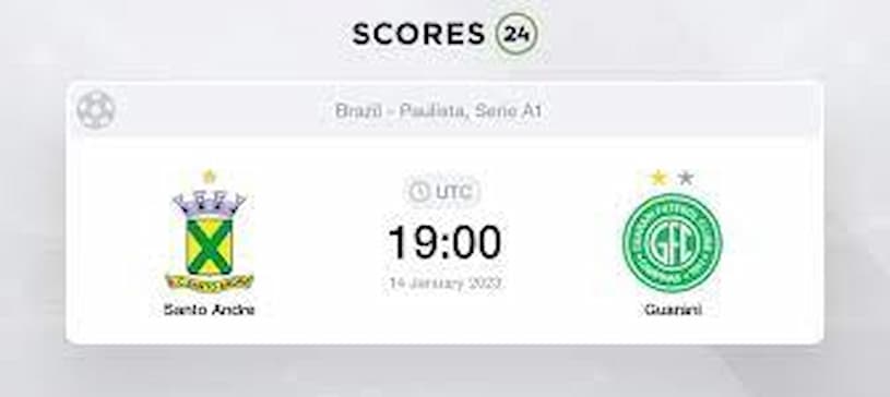 Santo André vs Guarani Preview (1/15/23): Prediction, Head-To-Head, Live Stream Time, Date, Team News, Lineups Odds, STATS, Tips, And Betting Trends, Where To Watch Live Brazilian Campeonato Paulista 2023 Today Who Will Win Match Details – January 15