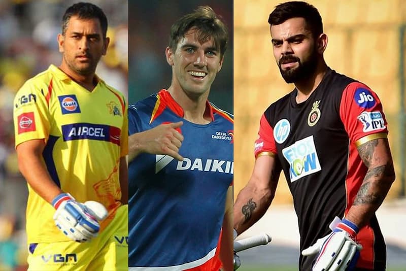 the highest paid player in ipl