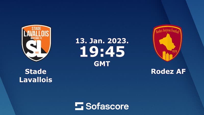 Stade Laval vs Rodez