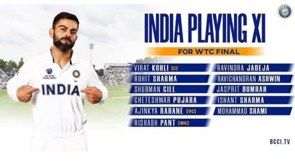 India's likely starting lineup for the WTC Final