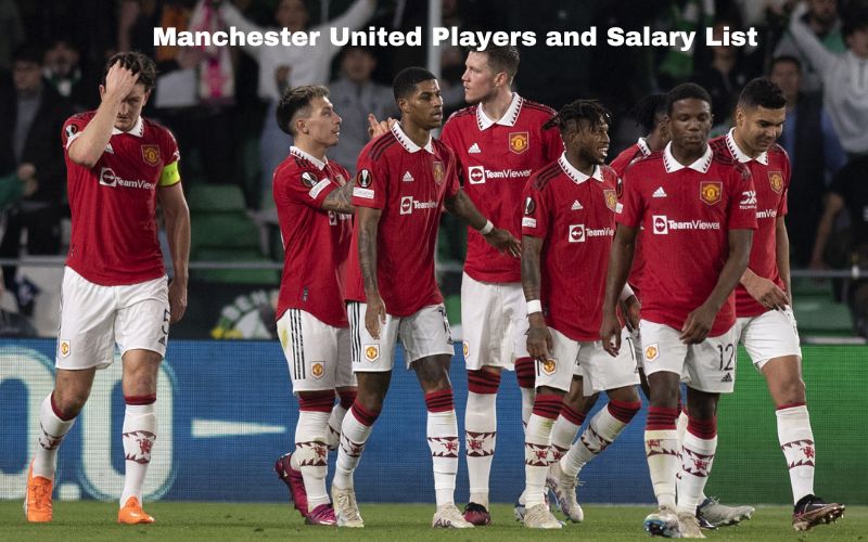  Manchester United Players and Salary List