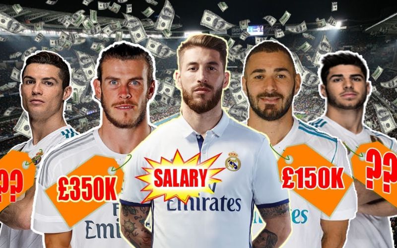 Real Madrid FC Players And Salary List